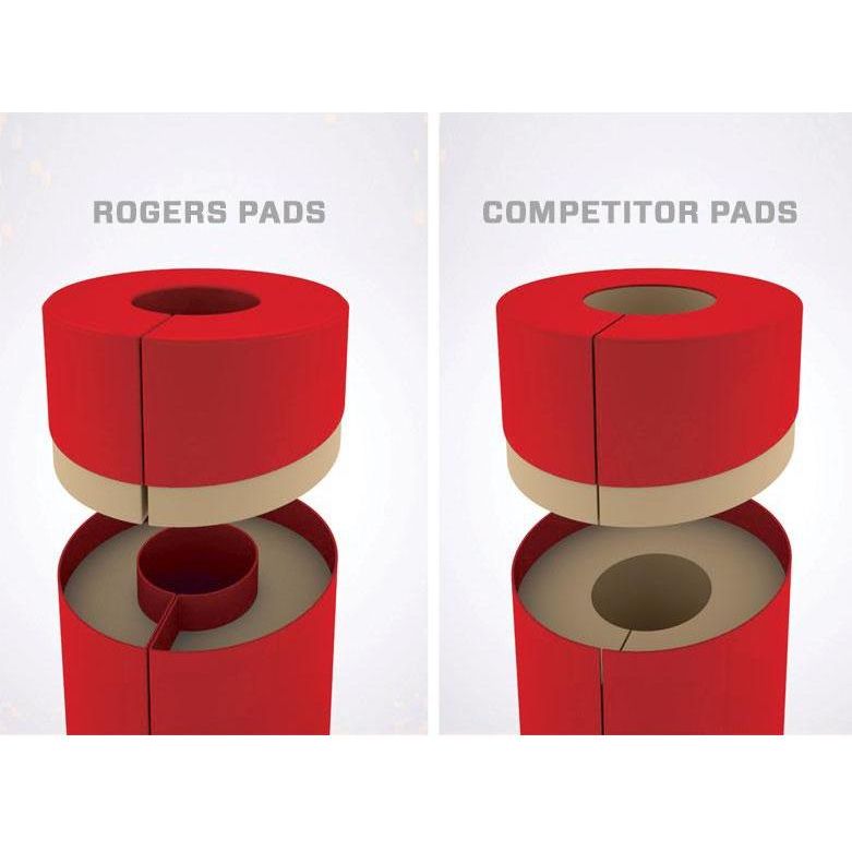 Rogers Athletic 6' Goalposts Pad Pair 410438